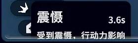 《逃離鴨科夫》實用道具推薦