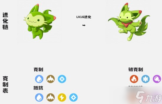 洛克王國世界精靈等級怎么提升 精靈等級提升方法截圖
