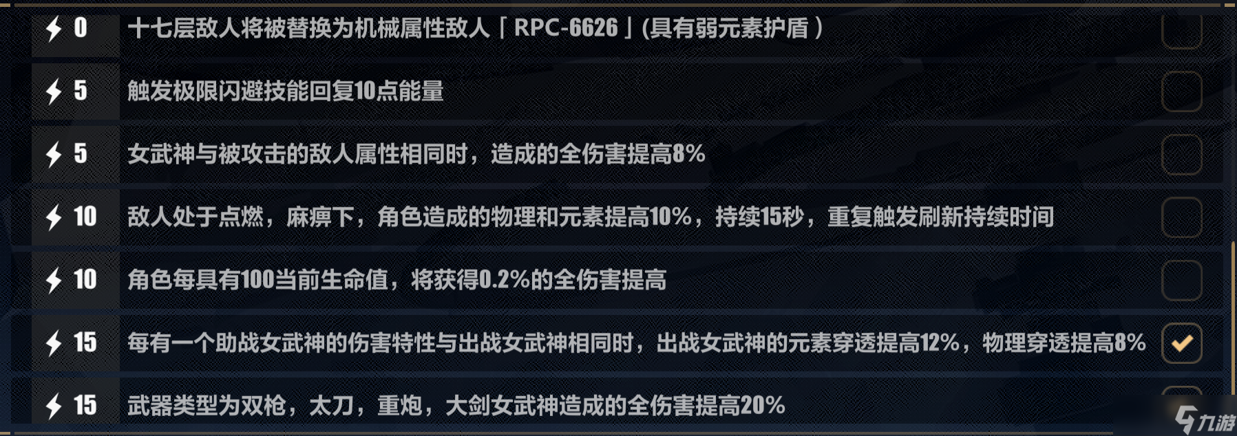 崩坏3【崩坏3】[YYGQ动物园]终焉之律者乐土攻略 V6.4上期