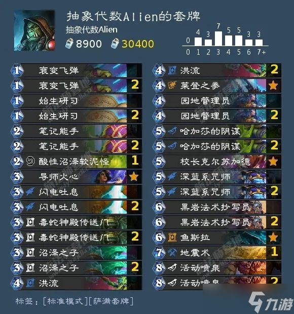 爐石傳說通靈學院控制薩卡組搭配攻略 平衡與實戰(zhàn)技巧截圖