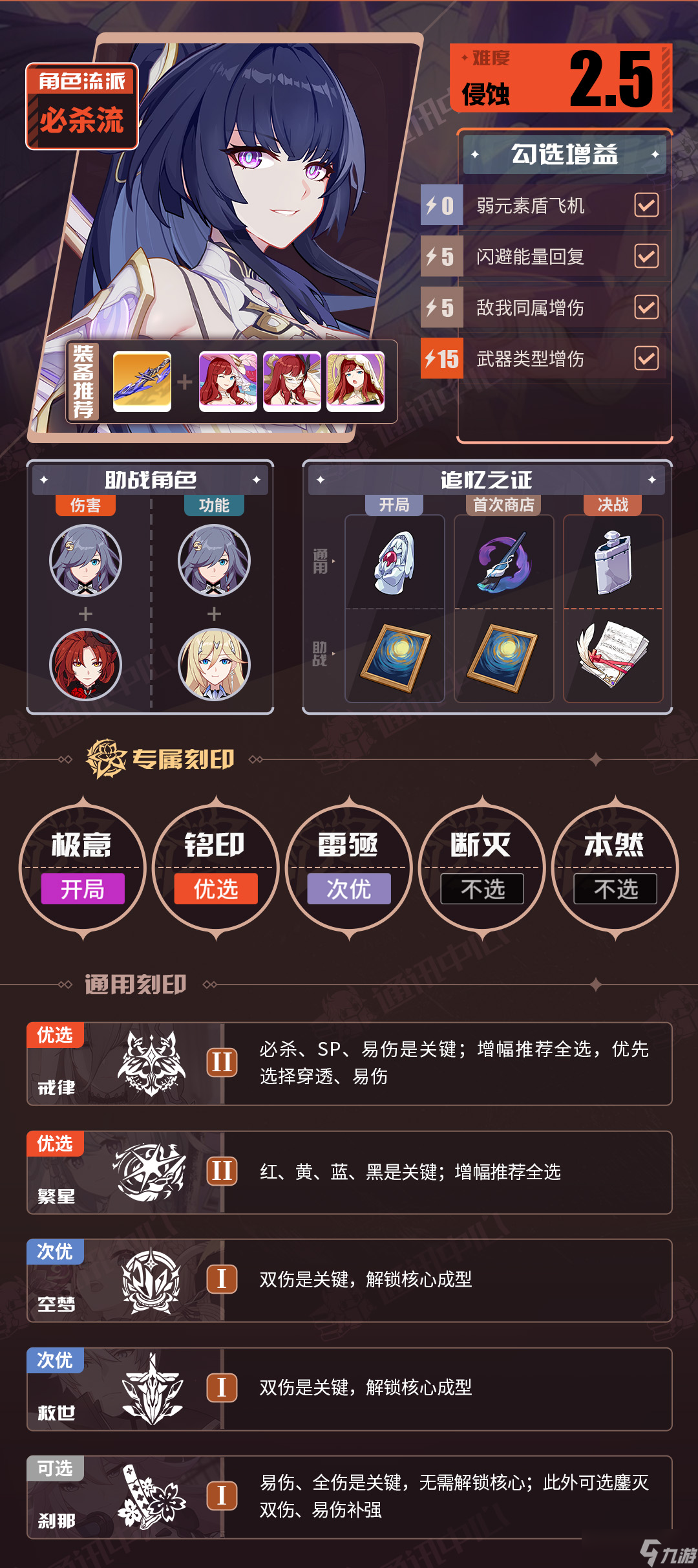 崩坏3终焉乐土攻略丨没有适用武器？大招流这不就来了吗