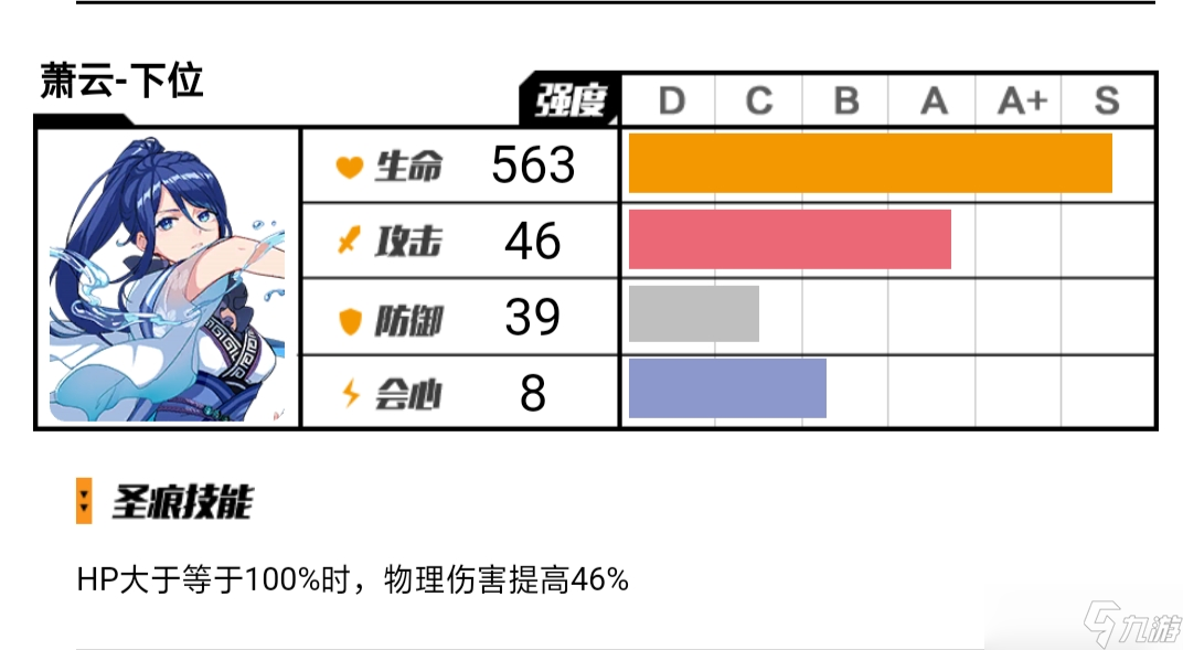 崩坏3必肝地图装！萌新缺装备时的最佳候补！