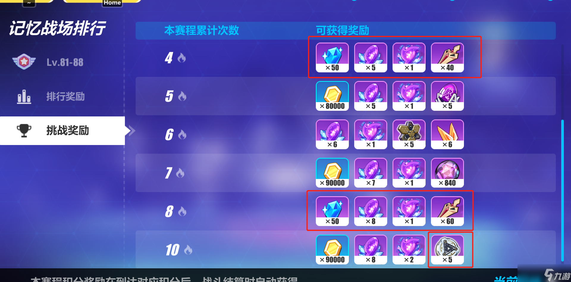 崩坏3下水道装备，满级账号每周水晶获取