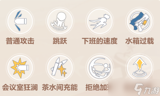 崩坏3活动攻略｜100%充能启动的天父你喜欢吗——喧闹假日交响曲 :‖攻略