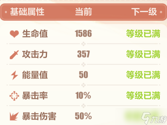 崩坏3活动攻略｜100%充能启动的天父你喜欢吗——喧闹假日交响曲 :‖攻略