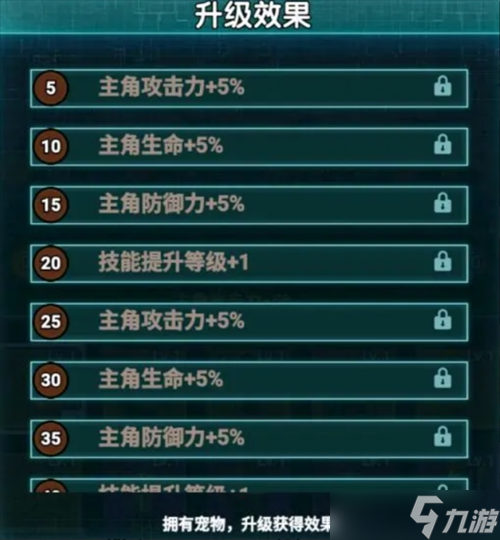 摸金之路零氪全方位养成攻略