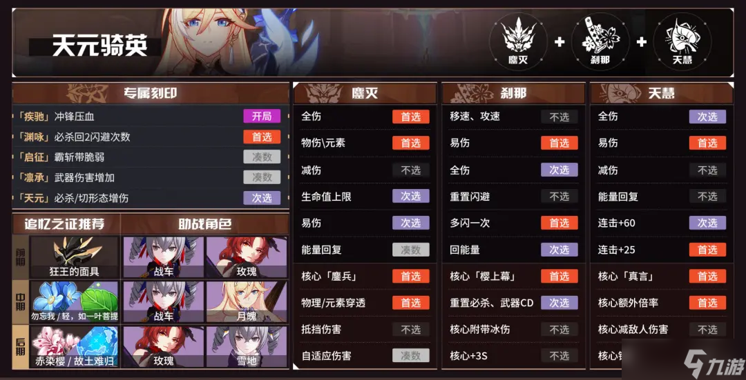 崩坏3创死他，克利希娜！天元骑英开创流乐土攻略（含一图流）