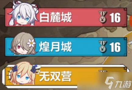 崩坏3【转载】活动攻略丨阵营战怎么玩?这篇攻略成就你的雄图霸业!