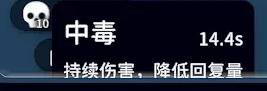 《逃離鴨科夫》實用道具推薦