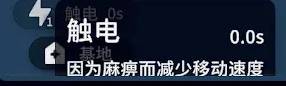 《逃離鴨科夫》實用道具推薦