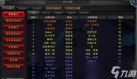 《诺亚传说》五大PK场，让你尽享激情战斗（一览无余的五大PK场介绍）