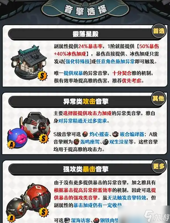 絕區(qū)零星見雅該怎么培養(yǎng)
