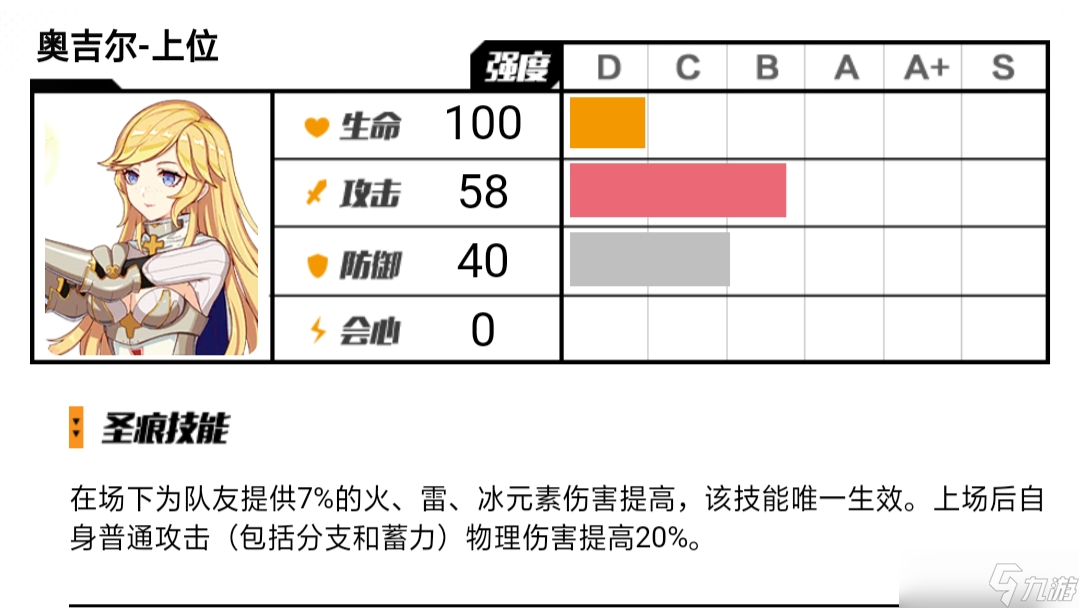 崩坏3必肝地图装！萌新缺装备时的最佳候补！