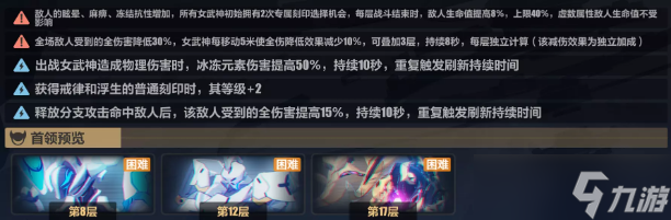 崩坏3【崩坏3】[YYGQ动物园]真理之律者乐土攻略 V6.3上期