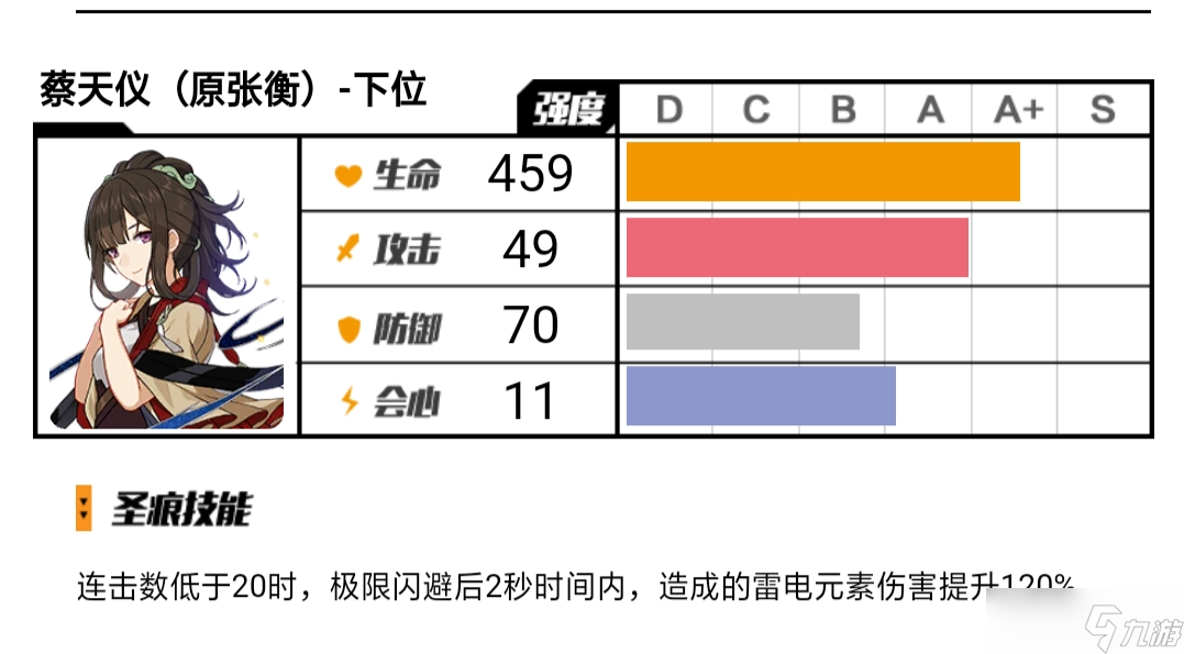 崩坏3必肝地图装！萌新缺装备时的最佳候补！