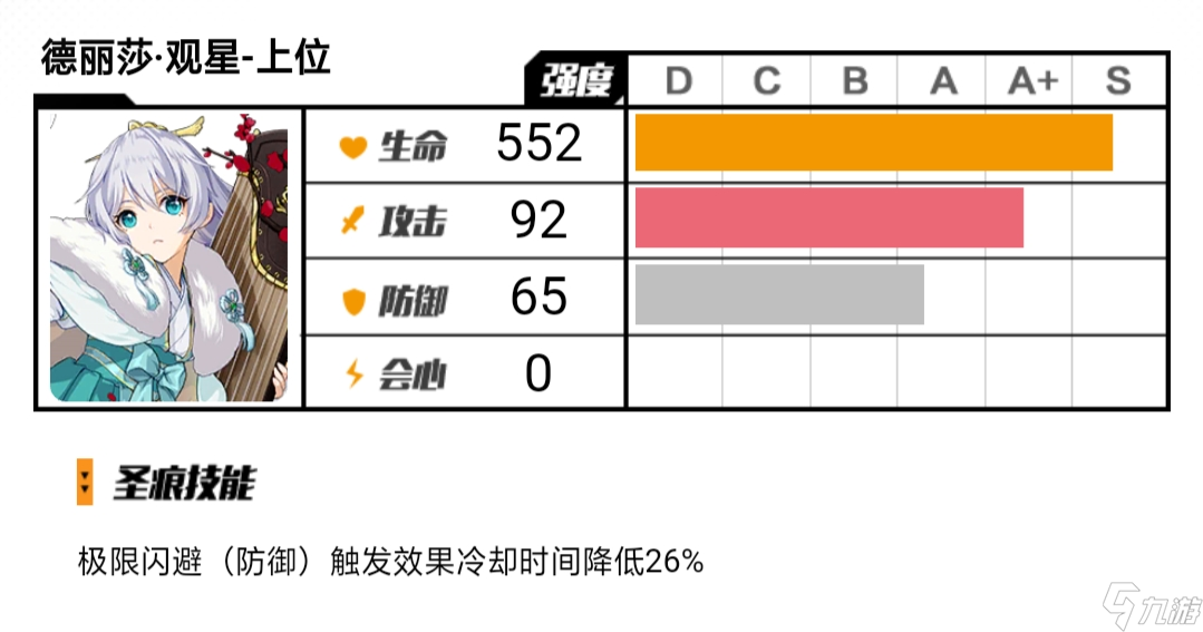 崩坏3必肝地图装！萌新缺装备时的最佳候补！