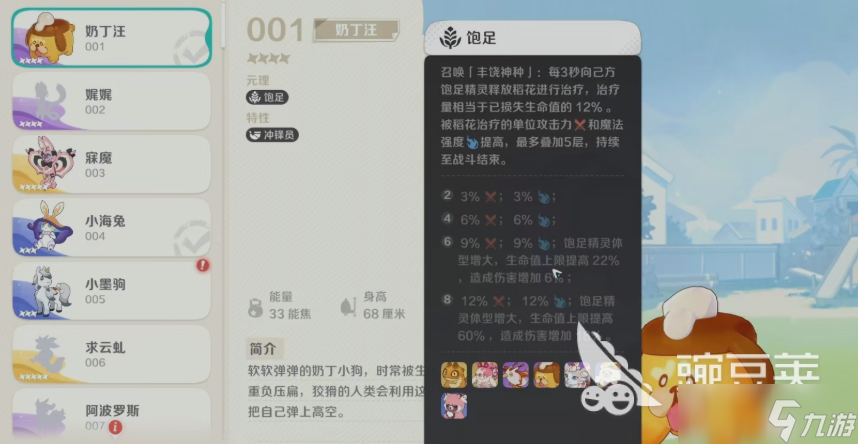 崩坏因缘精灵奶丁汪怎么玩 崩坏因缘精灵奶丁汪强度一览