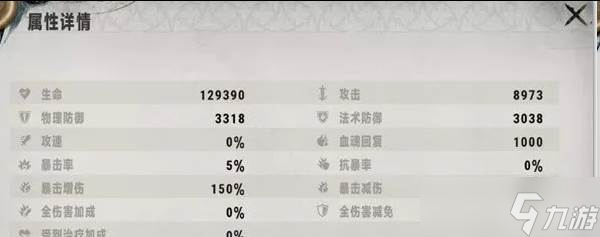 银与绯艾萨克范海辛怎么样 艾萨克范海辛角色介绍介绍