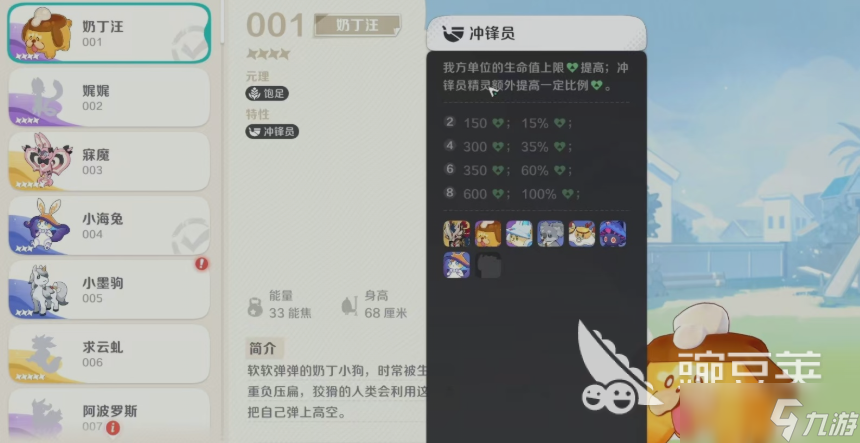 崩坏因缘精灵奶丁汪怎么玩 崩坏因缘精灵奶丁汪强度一览