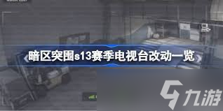 暗區(qū)突圍s13賽季電視臺有哪些改動