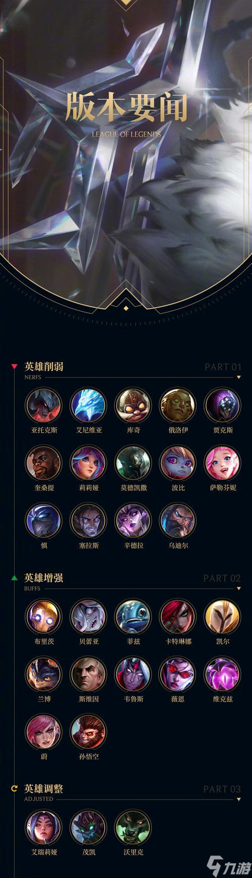 LOL蜘蛛女皇攻略 双路线打法与出装指南