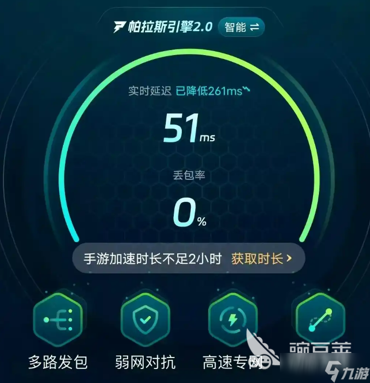 卡厄思?jí)艟臣铀倨鹘榻B 卡厄思?jí)艟臣铀倨饔檬裁?></p> 
<p>加速器開啟后，你會(huì)立刻看到下載進(jìn)度條的變化。原本卡頓不前的下載會(huì)迅速恢復(fù)，甚至在高峰時(shí)段，你也能體驗(yàn)到持續(xù)穩(wěn)定的下載速度。對于需要下載大型資源包的玩家來說，biubiu加速器能夠有效減少等待時(shí)間，讓你盡早進(jìn)入游戲，享受全新的版本內(nèi)容。</p> 
<p style=