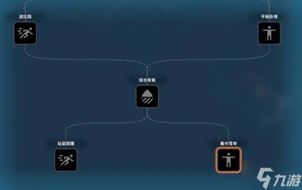 《逃离鸭科夫》新手实用技巧汇总 逃离鸭科夫回档方法分享
