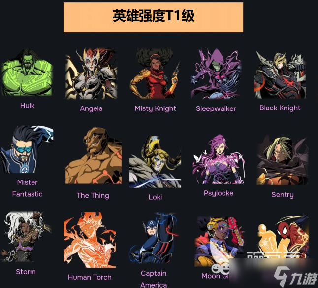 漫威秘法狂潮英雄强度排行一览漫威秘法狂潮英雄强度排行榜分享