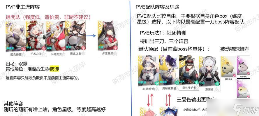 《鎖鏈戰(zhàn)記》純色隊伍組合優(yōu)缺點詳解(紅藍綠紫)