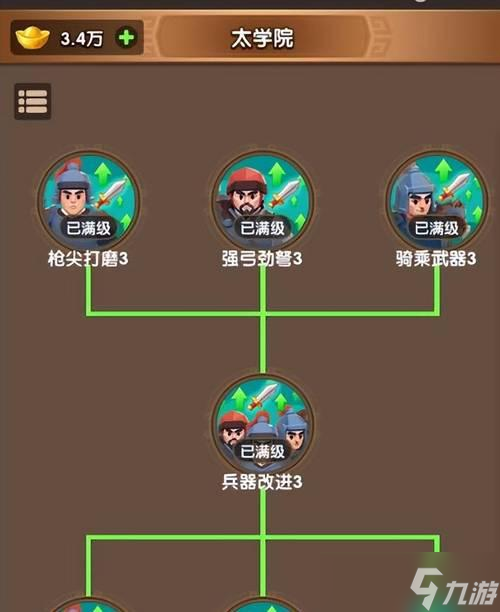 成員操作順序調(diào)整的技巧是什么 怎么優(yōu)化部落沖突的操作順序 截圖