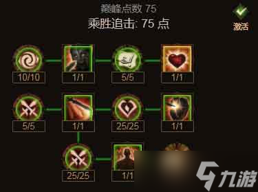 暗黑破壞神不朽圣教軍天譴流攻略