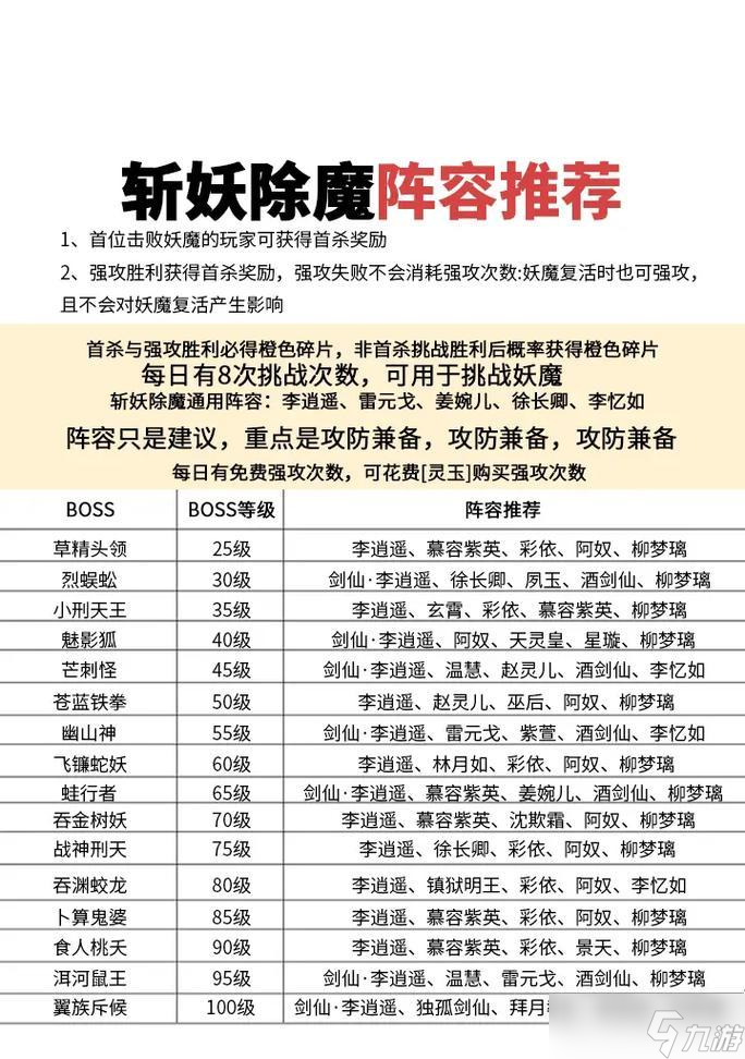 大话西游契兽晶尘获取方法是什么