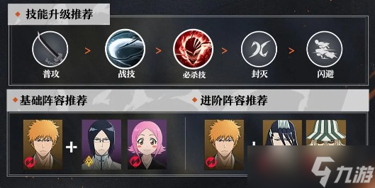 境界刀鳴始解一護養(yǎng)成攻略