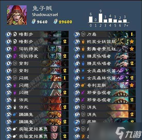 爐石傳說砰砰計劃兔子賊卡組詳解 無限兔子體系登頂天梯策略
