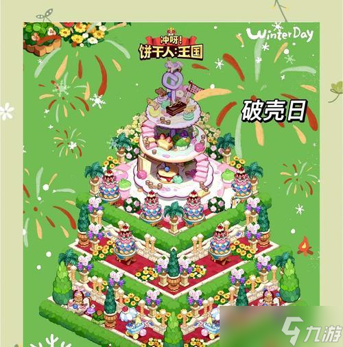 部落沖突餅干裝飾獲取途徑有哪些？裝飾的作用是什么？