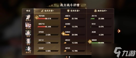 忘川風(fēng)華錄幽墟四凈靈 幽墟非常駐關(guān)怎么過(guò)攻略