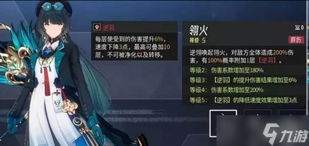 伊瑟逆翎技能是什么 逆翎技能詳解