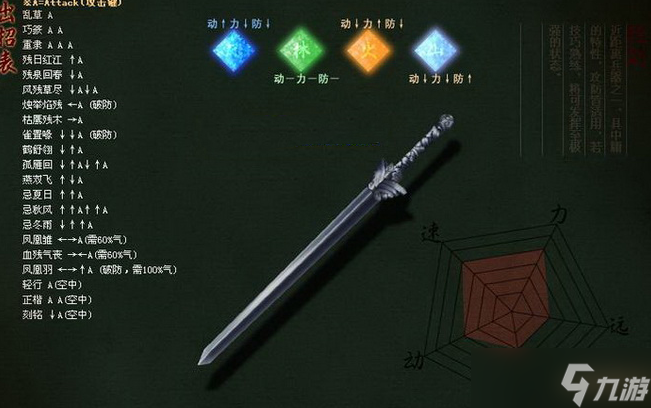 流星蝴蝶劍長劍的大招怎么打