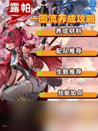鳴潮露帕怎么全面培養(yǎng)