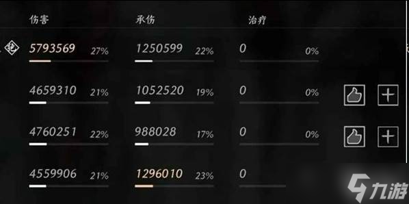 燕云十六聲武道心宮困厄怎么打 武道心宮困厄打法攻略