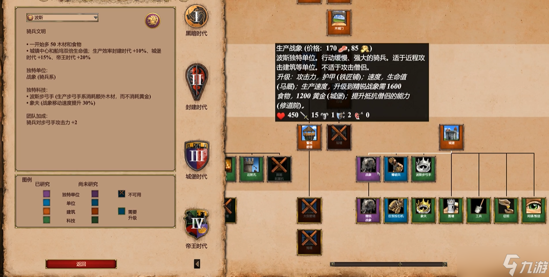 帝国时代2单一最强兵种是谁