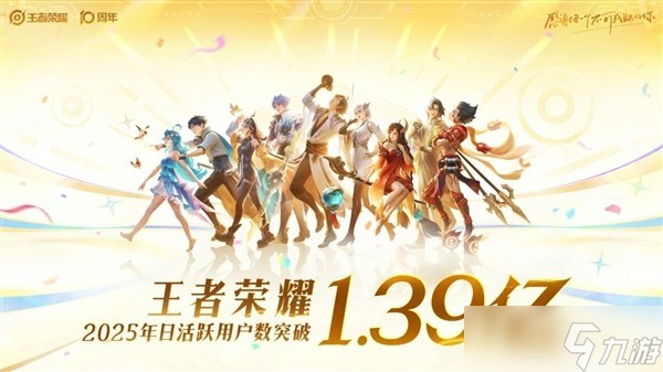 王者荣耀十周年 日活破1.39亿,新作王者荣耀世界2026年春上线