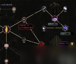 最后紀(jì)元真視鏡有哪些屬性效果