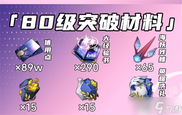 崩坏星穹铁道昔涟培养材料总览