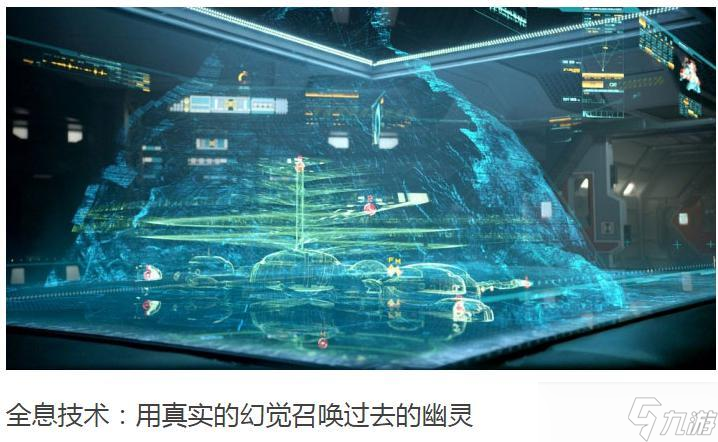 全息攻略游戏》,有没有高拟真度全息游戏?