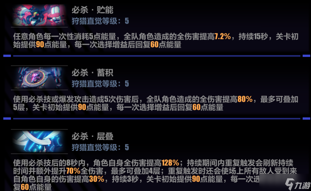 崩壞3活動(dòng)攻略丨【循跡追獵·必殺區(qū)域】試用陣容流程攻略