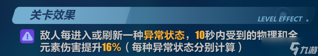 崩壞3荒城偵破丨流血、麻痹、冰凍和點(diǎn)燃我都要？！——主線第36章活動(dòng)蘇莎娜篇