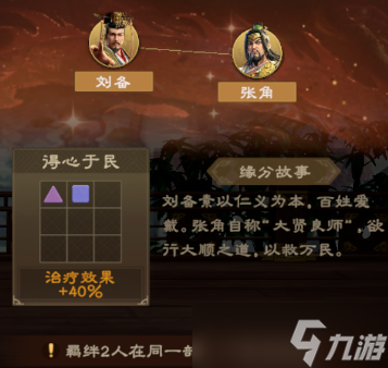 偃武s2赛季张角定位及配队全解析