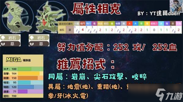 寶可夢傳說ZA寶可夢PVP技能最強搭配指南