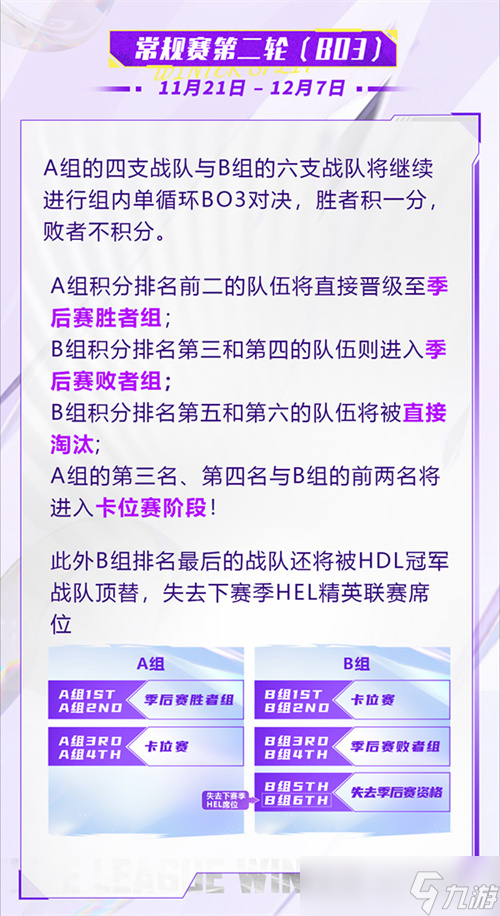 全局BP要來了！英魂之刃HEL冬季賽10月31日正式開賽！